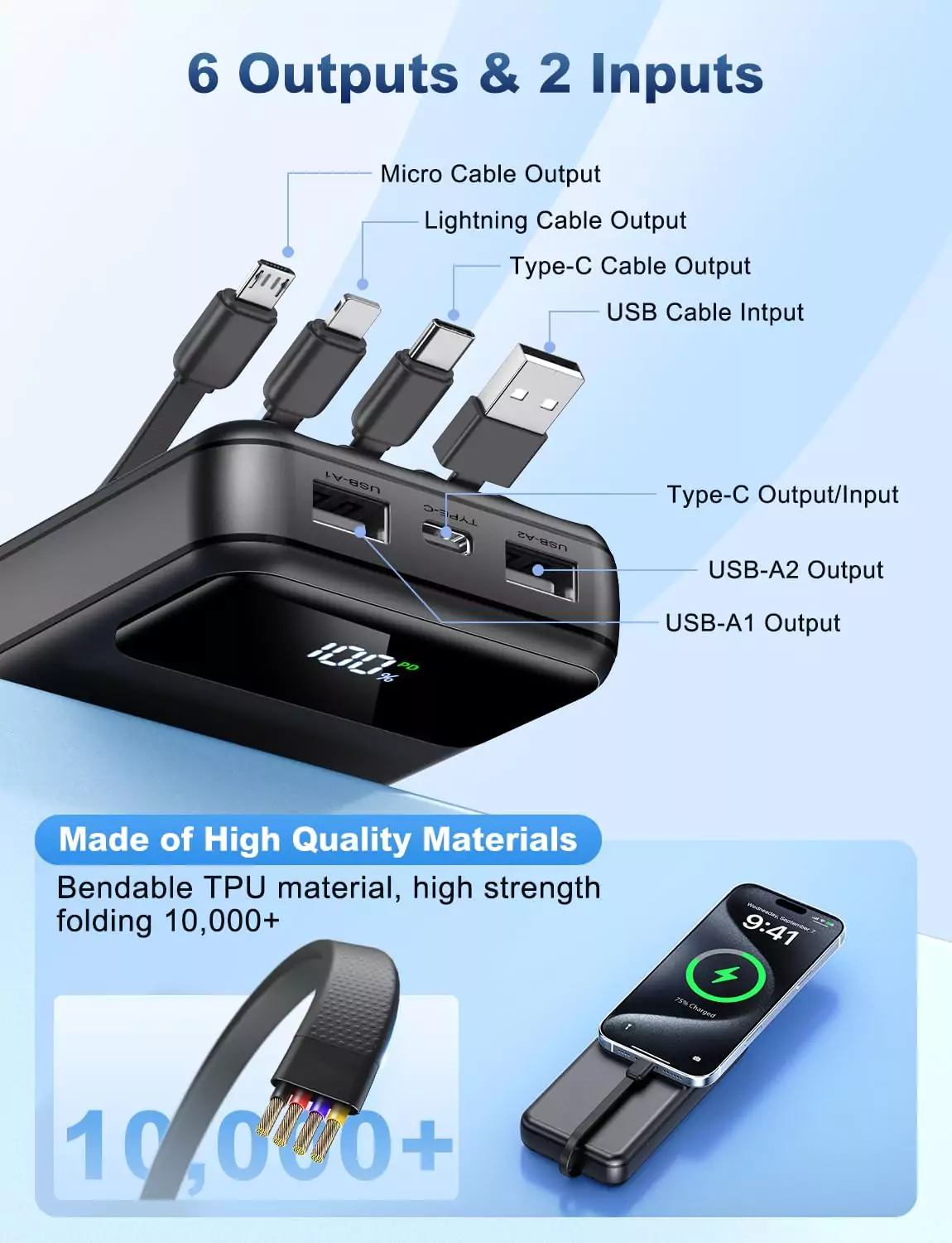 Portable Charger Power Bank 50000mAh Battery Pack